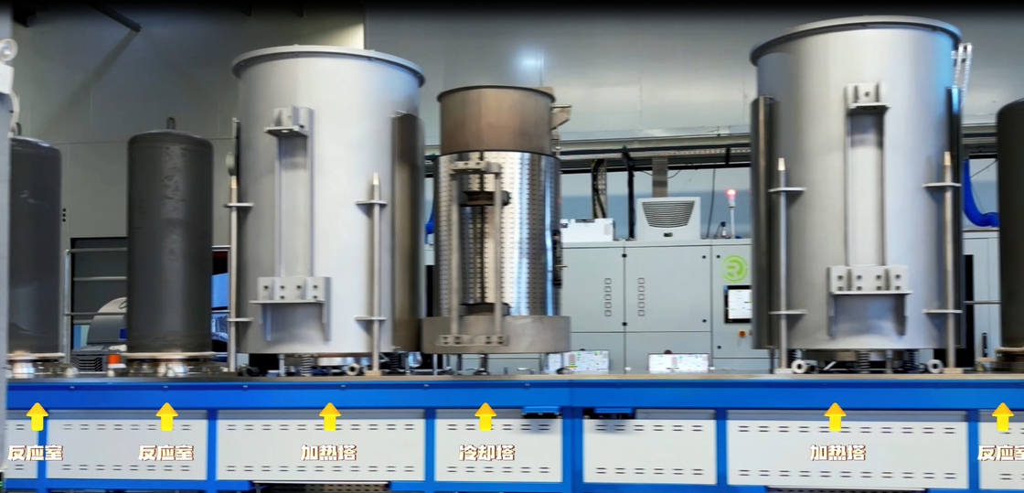 TiC/TiN/TiCN/a-Al2O3/k-Al2O3 Kaplamalar 700-1050°C sıcaklık kontrolü ile CVD fırını