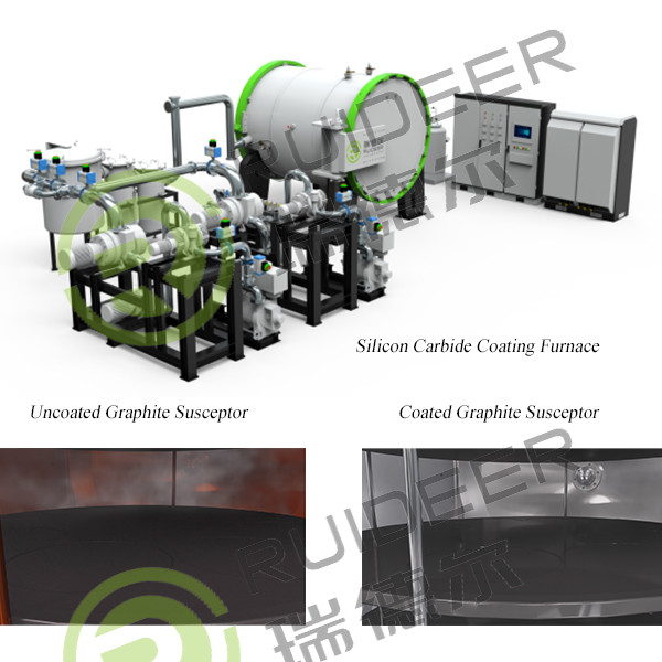 1500C CVD SIC Silikon Karbür Büyüme için Epitaxy Büyüme Fırını 1000*1000*1500mm Etkili Alan