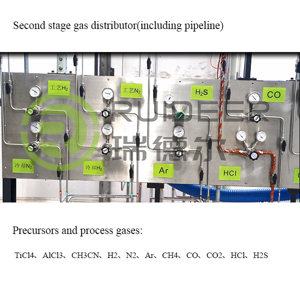 700-1050C süreç sıcaklığı için Honeycomb Keramik CVD Kaplama Fırını ve isteğe bağlı Gaz Yoksayıcı