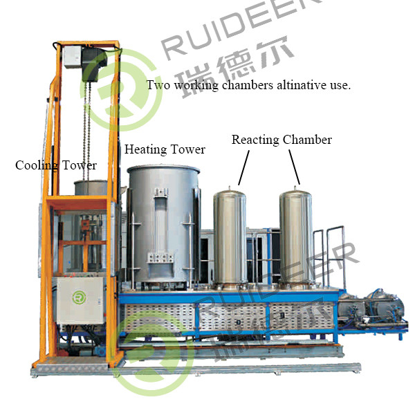 700-1050C süreç sıcaklığı için Honeycomb Keramik CVD Kaplama Fırını ve isteğe bağlı Gaz Yoksayıcı