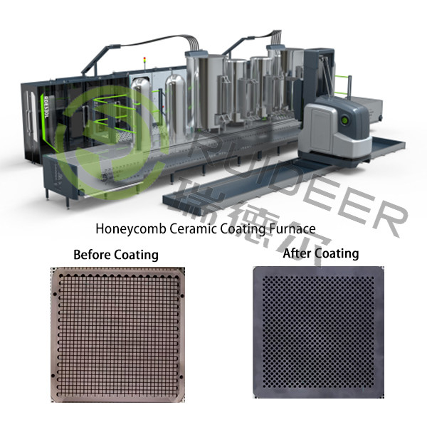700-1050C süreç sıcaklığı için Honeycomb Keramik CVD Kaplama Fırını ve isteğe bağlı Gaz Yoksayıcı
