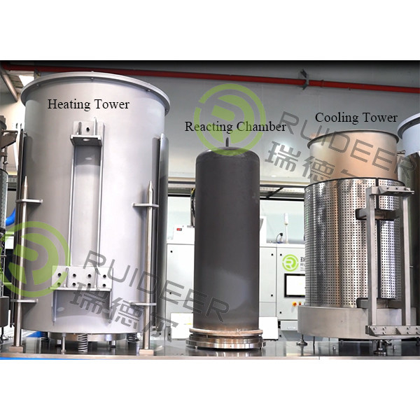 Öncüler ve süreç gazları TiCl4 AlCl3 CH3CN H2 N2 Ar CH4 CO CO2 HCl H2S ile yüksek sıcaklıkta kaplama işlemleri ekipmanları